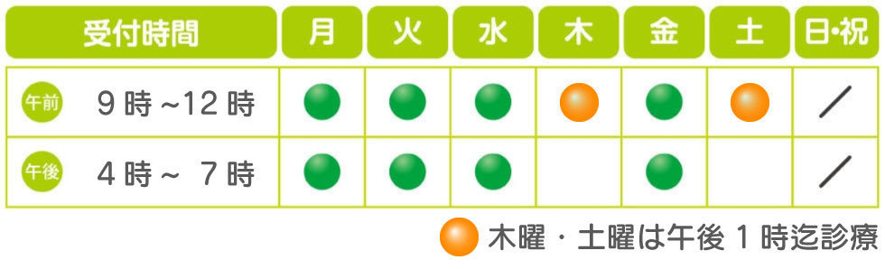 営業時間｜福島区玉川もりかわ内科クリニック